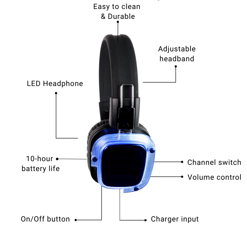The_Silent_Party_Company_Headphone_Tech